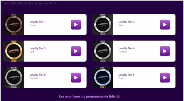 Comment faire pour bénéficier du programme VIP sur Jackpotcity?